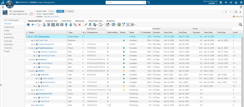 ENOVIA 3DEXPERIENCE Projektplanung