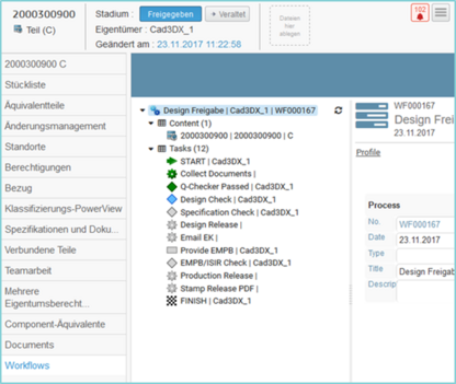 LARA Workflowmanagement