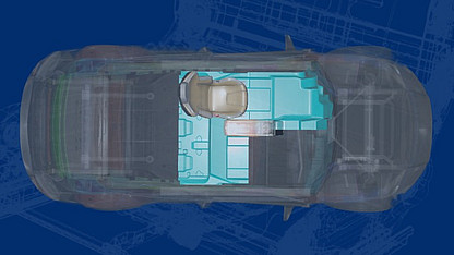 CATIA User Symposium