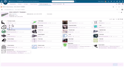 High Capacity Tramway Anforderungsmanagement