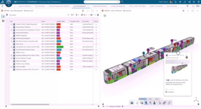 High Capacity Tramway Issue Management