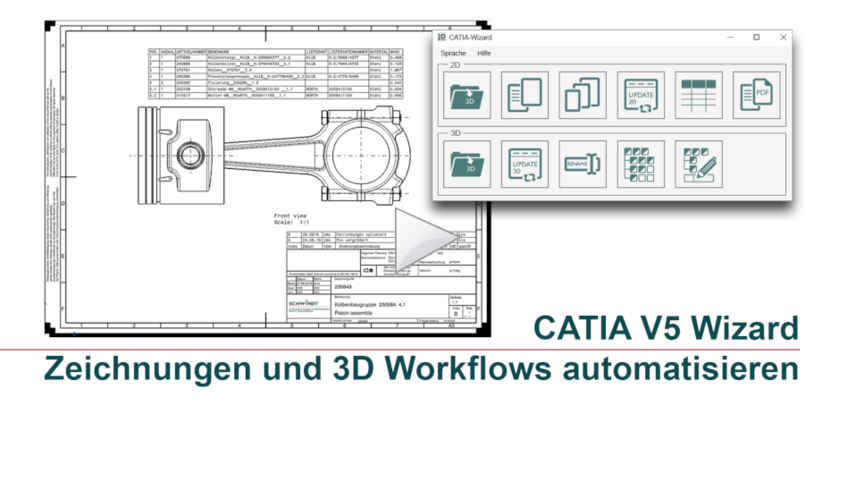 CATIA Wizard