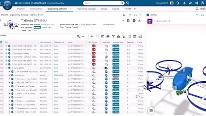 PLM Express Governance Enterprise V3G-OC