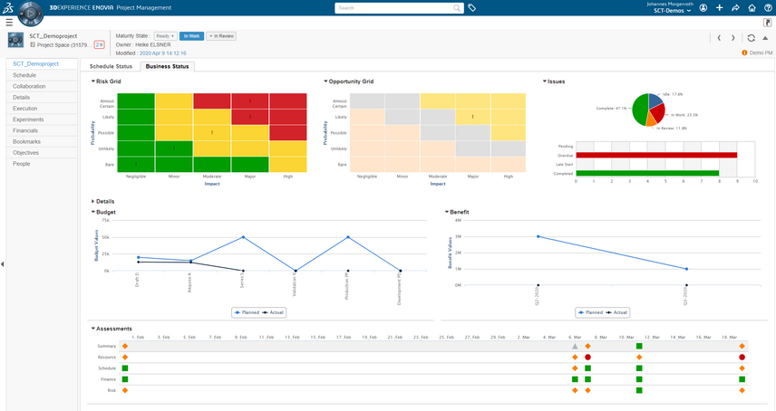 ENOVIA 3DEXPERIENCE Projektübersicht