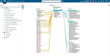 System Traceability