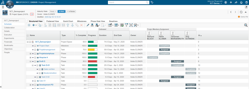 ENOVIA 3DEXPERIENCE Projektmitarbeiter