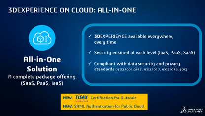 3DEXPERIENCE on Cloud all in one