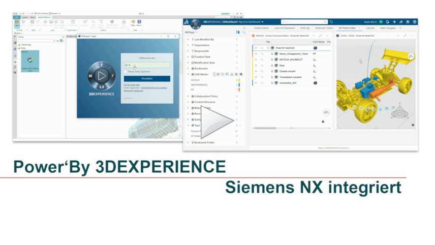 3DEXPERIENCE NX Power By Integration