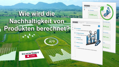 Wie wird die Nachhaltigkeit von Produkten berechnet? Wie wird die Nachhaltigkeit von Produkten berechnet?