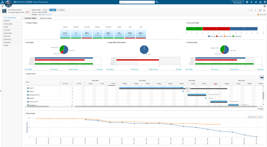 ENOVIA 3DEXPERIENCE Projektübersicht